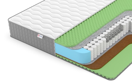 Матрас Denwir Best Balance Relax Foam TFK (БЕСТ БАЛАНС РЕЛАКС ФОМ ТФК) в магазине «На диване» в Мурманске  — Выгодная цена