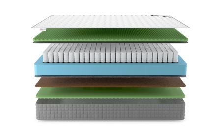 Матрас Denwir Best Balance Relax Foam TFK (БЕСТ БАЛАНС РЕЛАКС ФОМ ТФК) в магазине «На диване» в Мурманске  — Выгодная цена