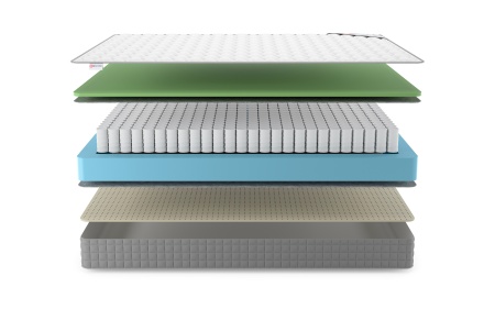 Матрас Denwir Best Foam Soft TFK (БЕСТ ФОМ СОФТ ТФК) в магазине «На диване» в Мурманске  — Выгодная цена